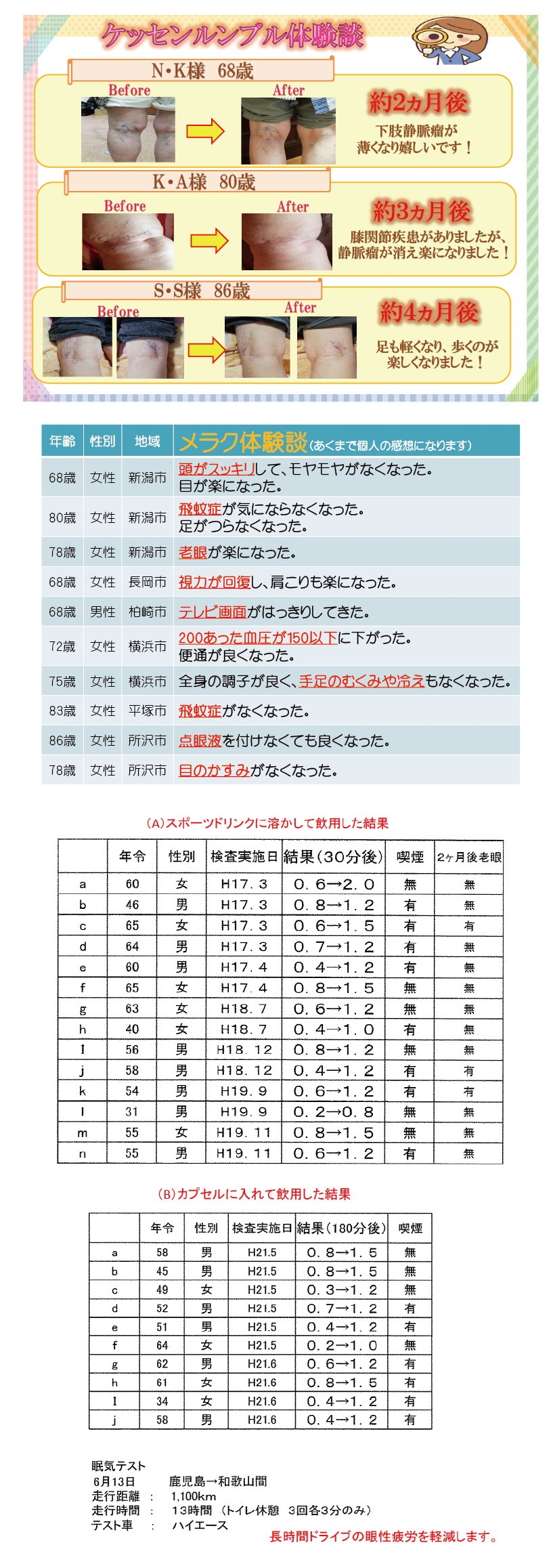 ご利用者お喜びの声